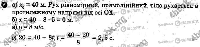 ГДЗ Физика 10 класс страница Вар3 Впр4